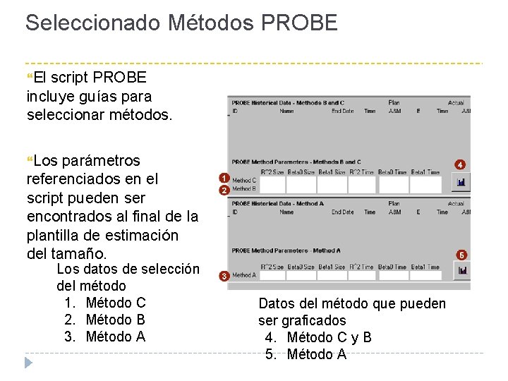 Seleccionado Métodos PROBE El script PROBE incluye guías para seleccionar métodos. Los parámetros referenciados