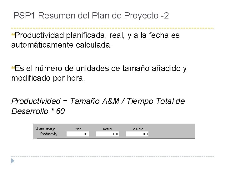 PSP 1 Resumen del Plan de Proyecto -2 Productividad planificada, real, y a la