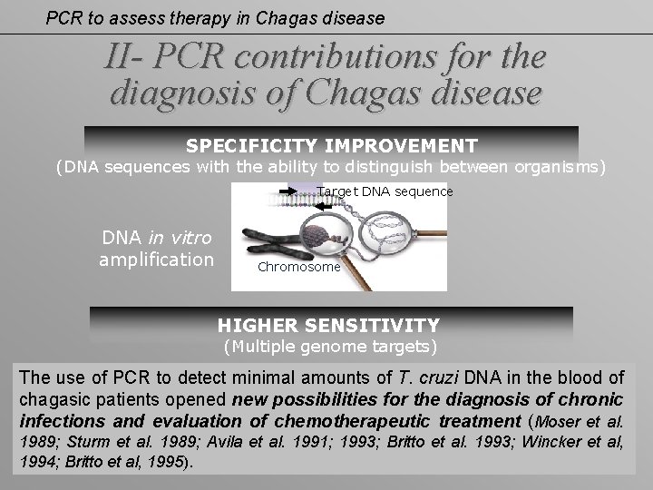 PCR to assess therapy in Chagas disease II- PCR contributions for the diagnosis of