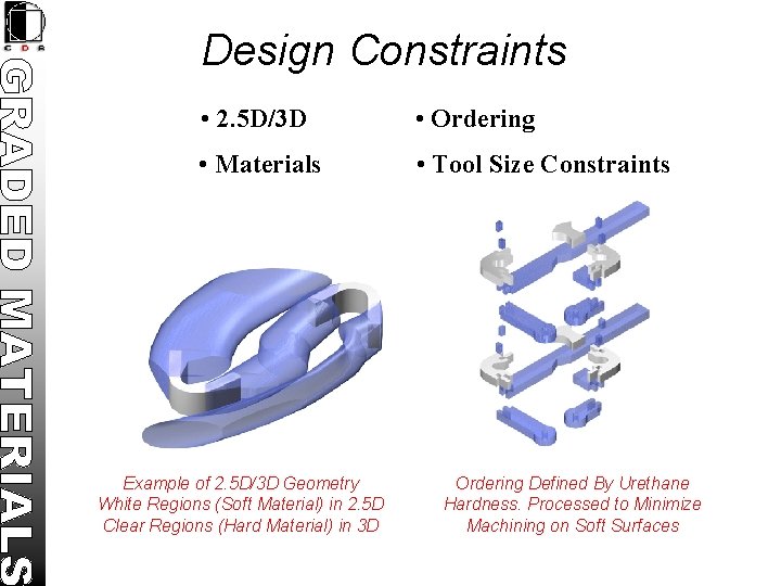 Design Constraints • 2. 5 D/3 D • Ordering • Materials • Tool Size