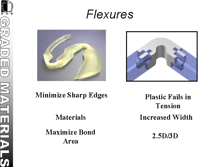 Flexures Minimize Sharp Edges Plastic Fails in Tension Materials Increased Width Maximize Bond Area