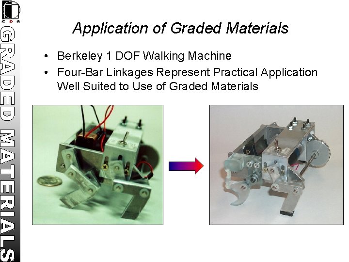 Application of Graded Materials • Berkeley 1 DOF Walking Machine • Four-Bar Linkages Represent