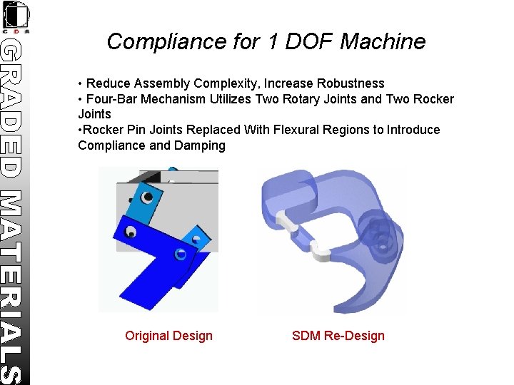 Compliance for 1 DOF Machine • Reduce Assembly Complexity, Increase Robustness • Four-Bar Mechanism