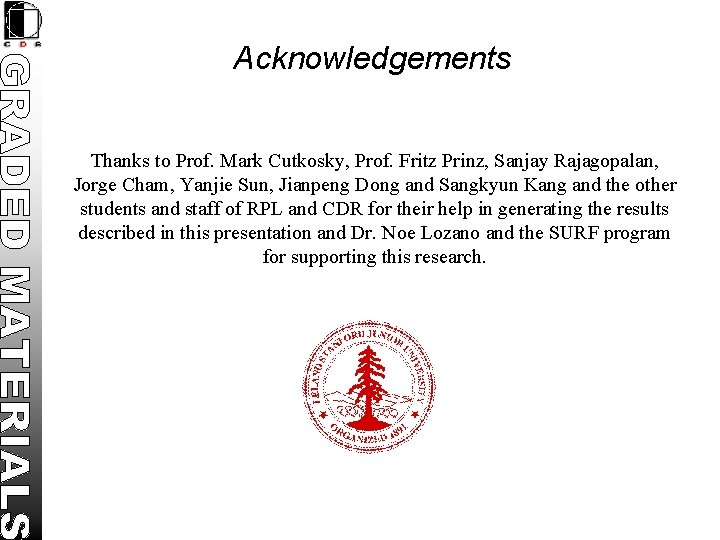 Acknowledgements Thanks to Prof. Mark Cutkosky, Prof. Fritz Prinz, Sanjay Rajagopalan, Jorge Cham, Yanjie