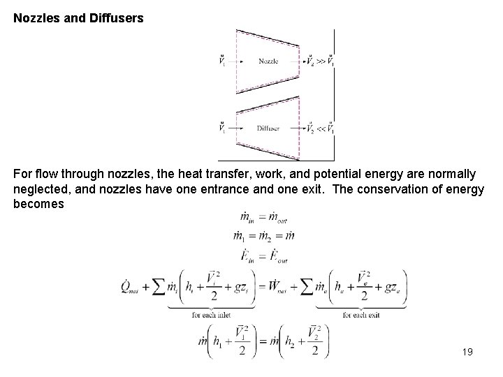 Nozzles and Diffusers For flow through nozzles, the heat transfer, work, and potential energy