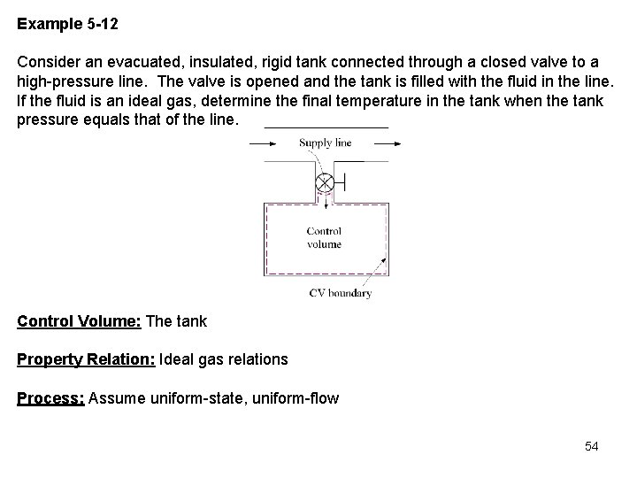 Example 5 -12 Consider an evacuated, insulated, rigid tank connected through a closed valve