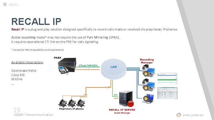 RECALL IP Recall IP is a plug and play solution designed specifically to record