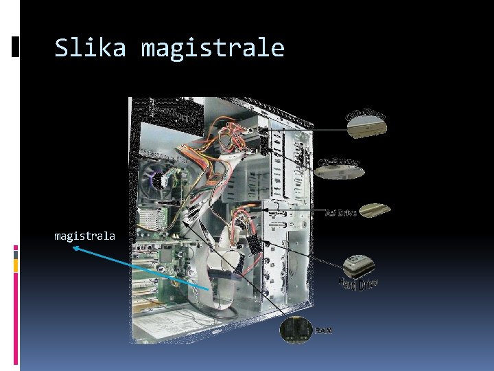 Slika magistrale magistrala 