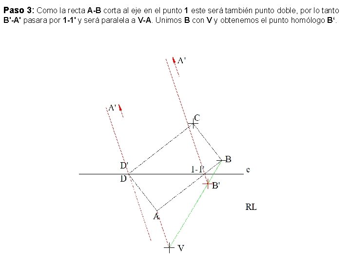 Paso 3: Como la recta A-B corta al eje en el punto 1 este