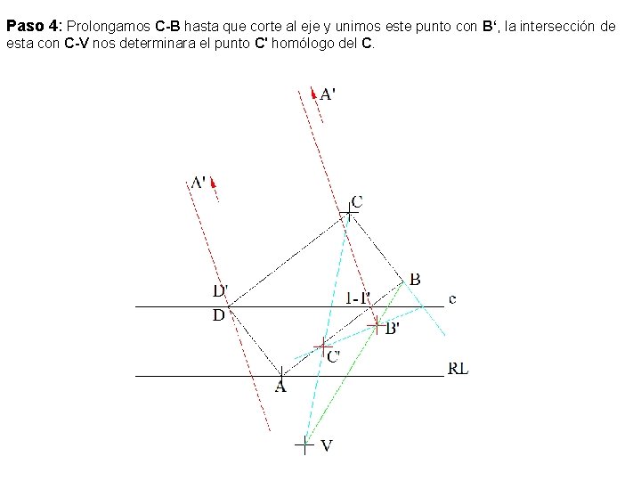 Paso 4: Prolongamos C-B hasta que corte al eje y unimos este punto con