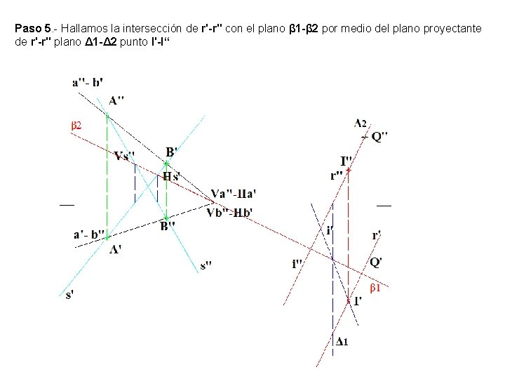 Paso 5. - Hallamos la intersección de r'-r'' con el plano β 1 -β