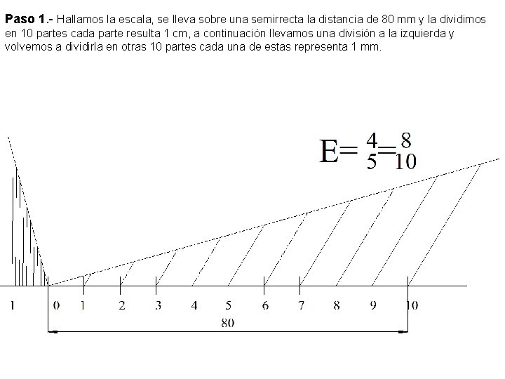 Paso 1. - Hallamos la escala, se lleva sobre una semirrecta la distancia de