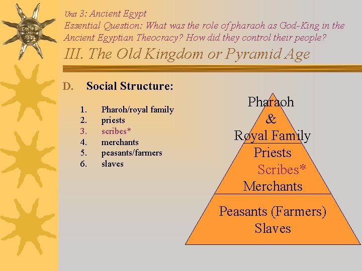 3: Ancient Egypt Essential Question: What was the role of pharaoh as God-King in