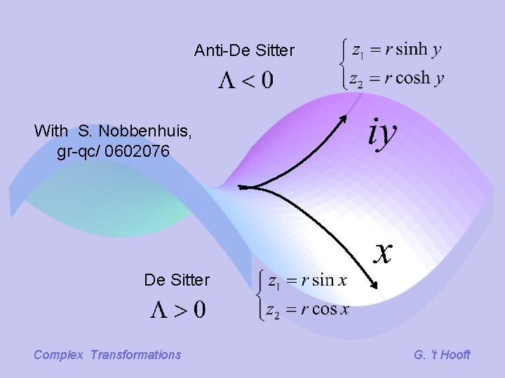 Utrecht University And The Gerard T Hooft Spinoza