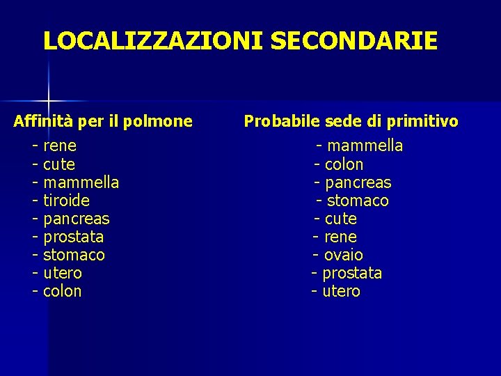 LOCALIZZAZIONI SECONDARIE Affinità per il polmone - rene - cute - mammella - tiroide