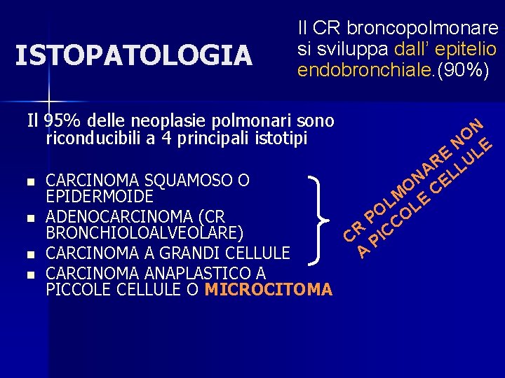 ISTOPATOLOGIA Il CR broncopolmonare si sviluppa dall’ epitelio endobronchiale. (90%) Il 95% delle neoplasie