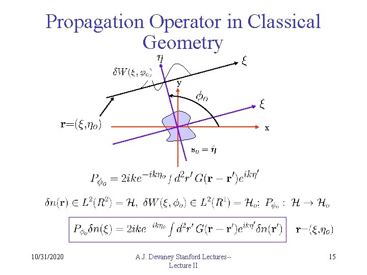 Propagation Operator in Classical Geometry y x 10/31/2020 A. J. Devaney Stanford Lectures-Lecture II