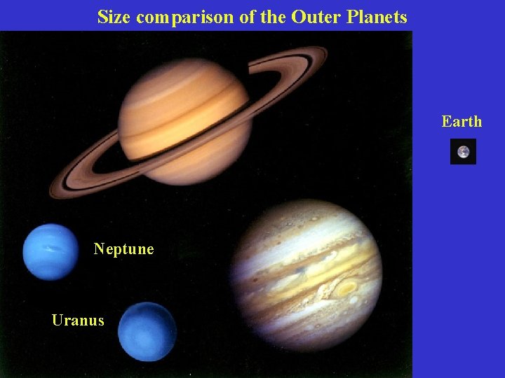 Size comparison of the Outer Planets Earth Neptune Uranus 