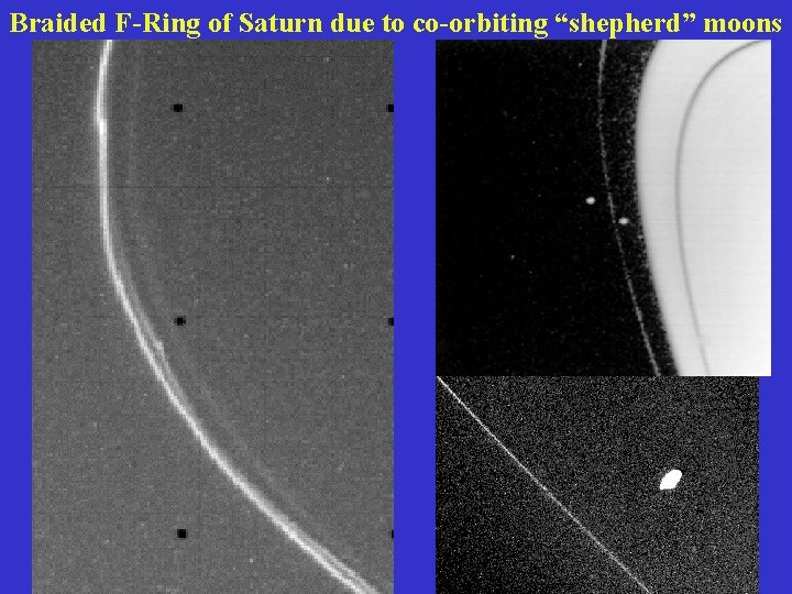 Braided F-Ring of Saturn due to co-orbiting “shepherd” moons 