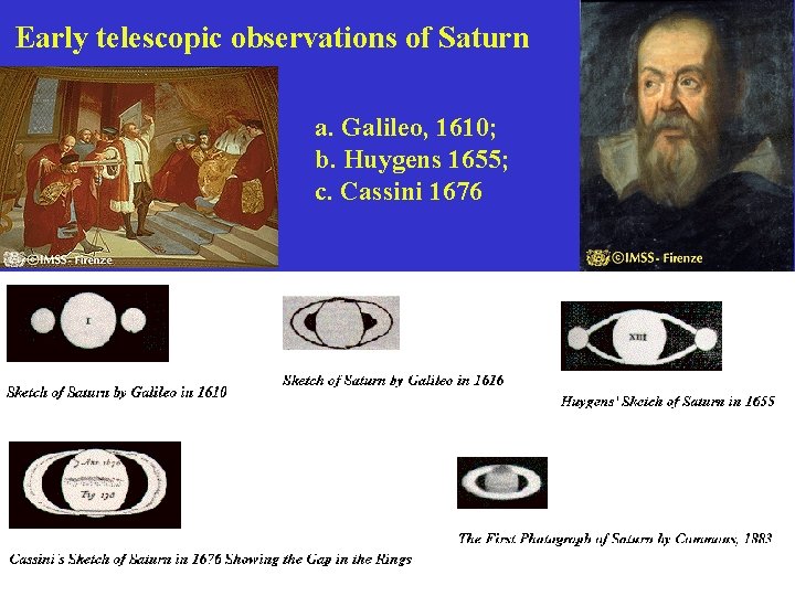Early telescopic observations of Saturn a. Galileo, 1610; b. Huygens 1655; c. Cassini 1676