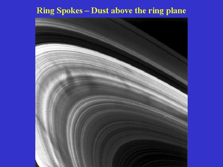 Ring Spokes – Dust above the ring plane 