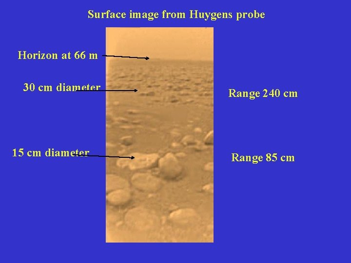 Surface image from Huygens probe Horizon at 66 m 30 cm diameter 15 cm