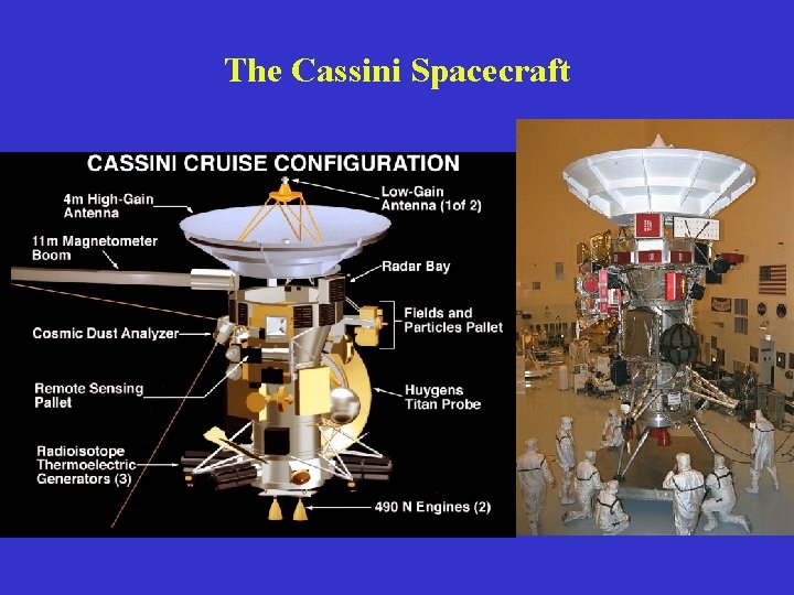 The Cassini Spacecraft 