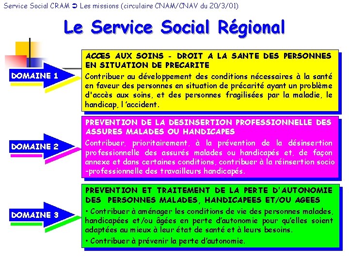 Service Social CRAM Les missions (circulaire CNAM/CNAV du 20/3/01) Le Service Social Régional DOMAINE