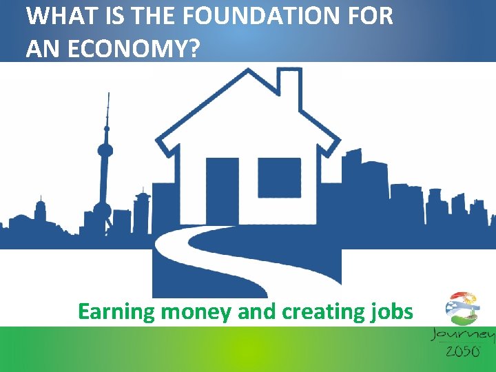 WHAT IS THE FOUNDATION FOR AN ECONOMY? Earning money and creating jobs 