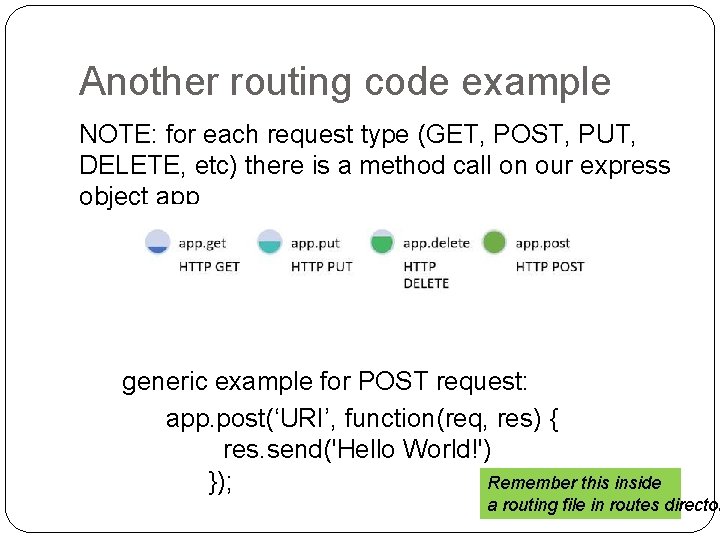 Another routing code example NOTE: for each request type (GET, POST, PUT, DELETE, etc)