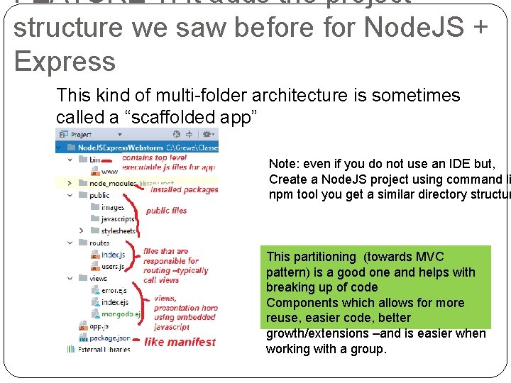 FEATURE 1: It adds the project structure we saw before for Node. JS +