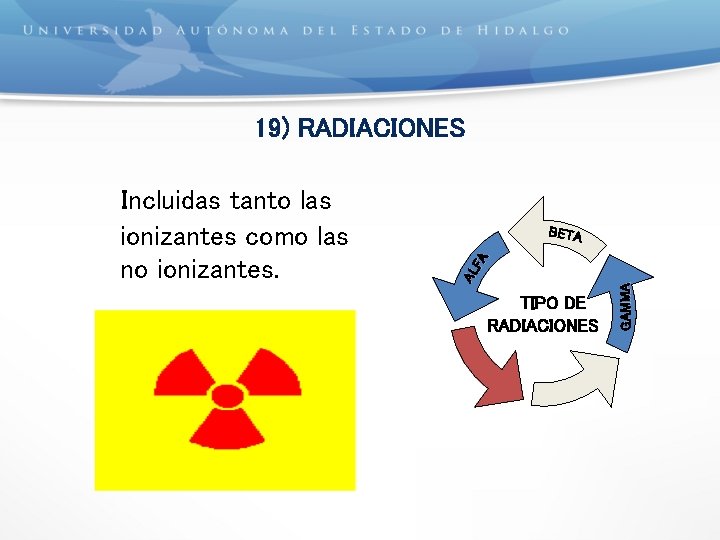 19) RADIACIONES TIPO DE RADIACIONES GAMMA BETA AL FA Incluidas tanto las ionizantes como