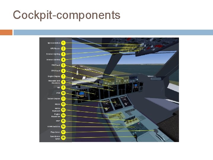 Cockpit-components 
