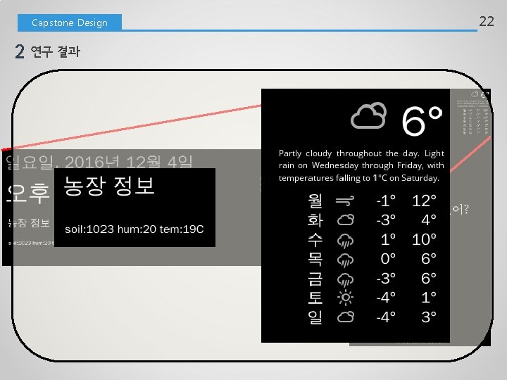 Capstone Design 2 연구 결과 22 