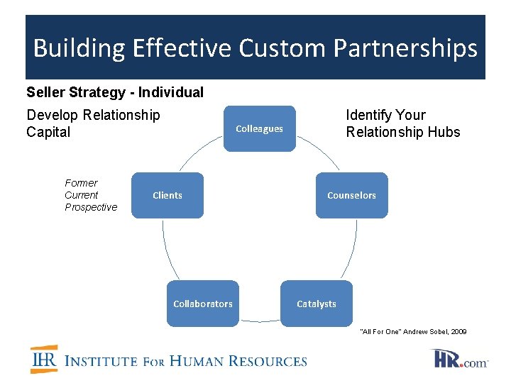 Building Effective Custom Partnerships Seller Strategy - Individual Develop Relationship Capital Former Current Prospective Building Effective Custom Partnerships Seller Strategy - Individual Develop Relationship Capital Former Current Prospective