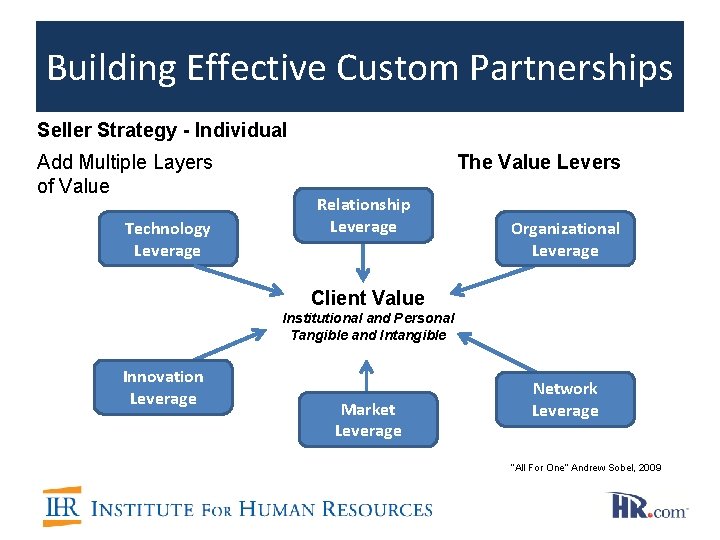 Building Effective Custom Partnerships Seller Strategy - Individual Add Multiple Layers of Value Technology Building Effective Custom Partnerships Seller Strategy - Individual Add Multiple Layers of Value Technology