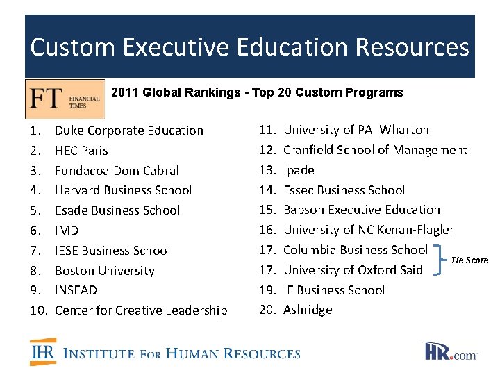 Custom Executive Education Resources 2011 Global Rankings - Top 20 Custom Programs 1. 2. Custom Executive Education Resources 2011 Global Rankings - Top 20 Custom Programs 1. 2.