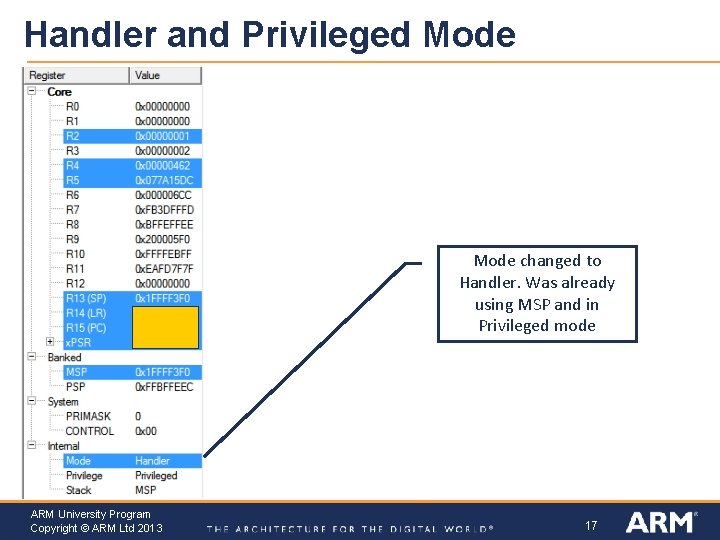 Handler and Privileged Mode changed to Handler. Was already using MSP and in Privileged