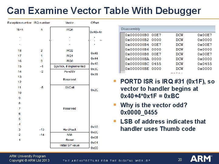 Can Examine Vector Table With Debugger § § § ARM University Program Copyright ©