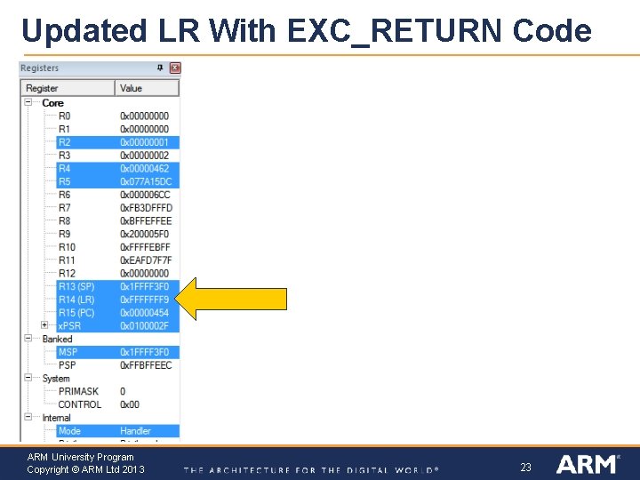 Updated LR With EXC_RETURN Code ARM University Program Copyright © ARM Ltd 2013 23