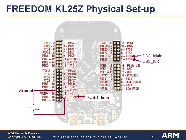 FREEDOM KL 25 Z Physical Set-up DBG_Main DBG_ISR Ground Switch Input ARM University Program