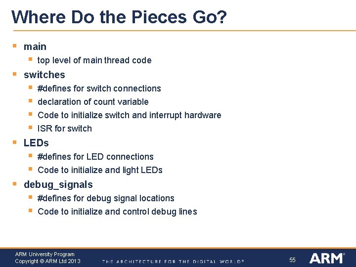 Where Do the Pieces Go? § main § § switches § § § #defines