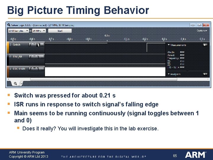 Big Picture Timing Behavior § § § Switch was pressed for about 0. 21