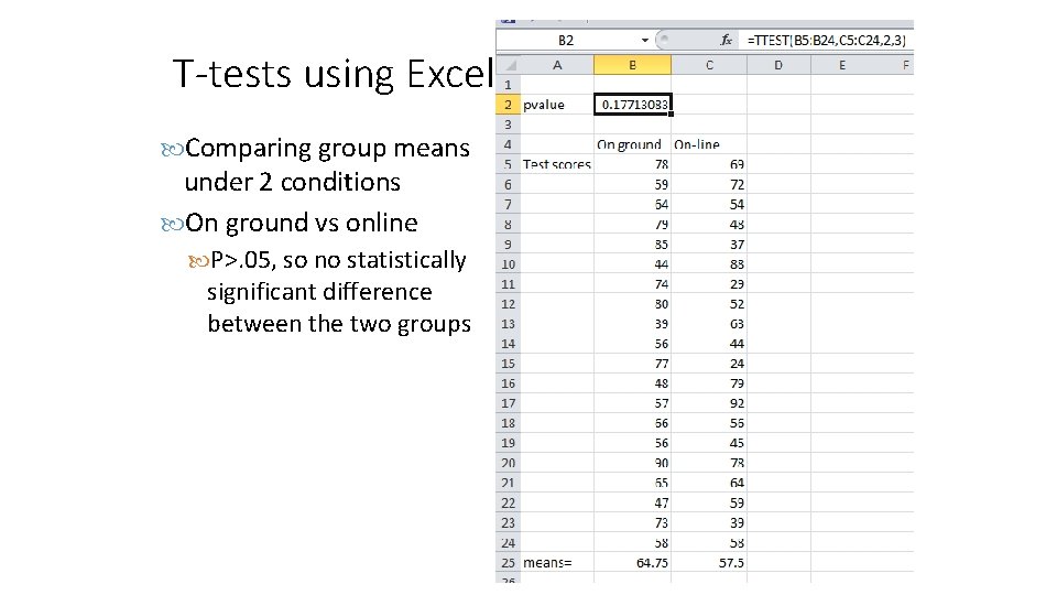 T-tests using Excel Comparing group means under 2 conditions On ground vs online P>.