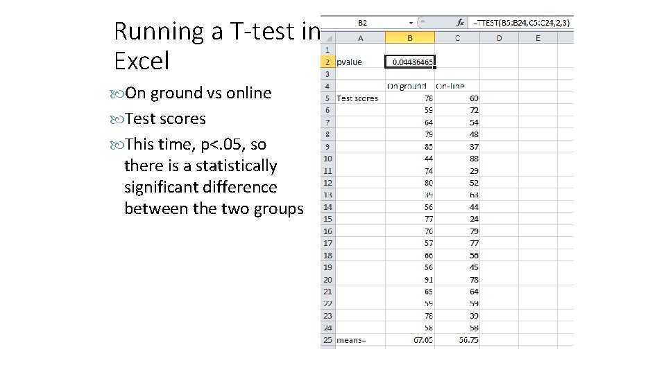 Running a T-test in Excel On ground vs online Test scores This time, p<.