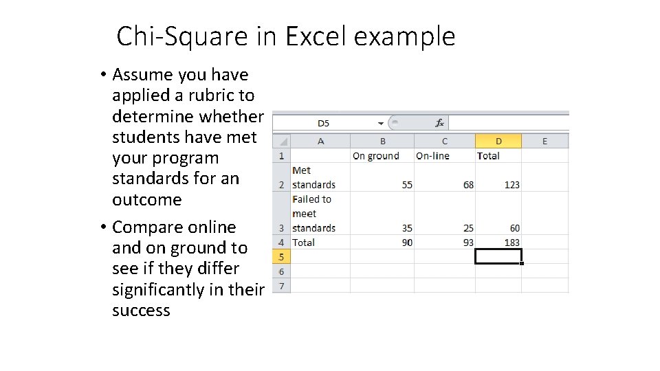 Chi-Square in Excel example • Assume you have applied a rubric to determine whether