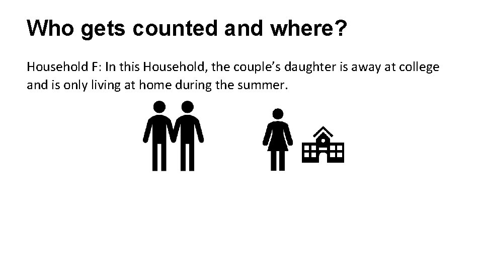 Who gets counted and where? Household F: In this Household, the couple’s daughter is