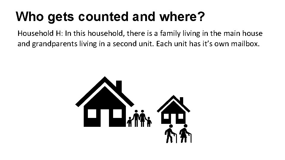 Who gets counted and where? Household H: In this household, there is a family