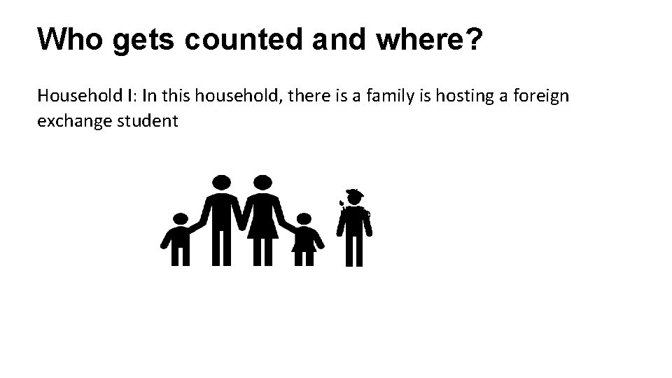 Who gets counted and where? Household I: In this household, there is a family