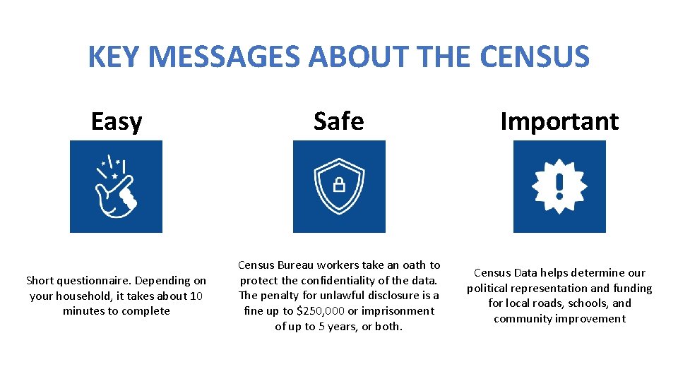 KEY MESSAGES ABOUT THE CENSUS Easy Safe Important Short questionnaire. Depending on your household,